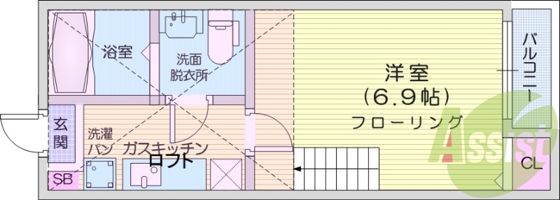 1K、ロフト、バルコニー、バストイレ別、洗面所独立