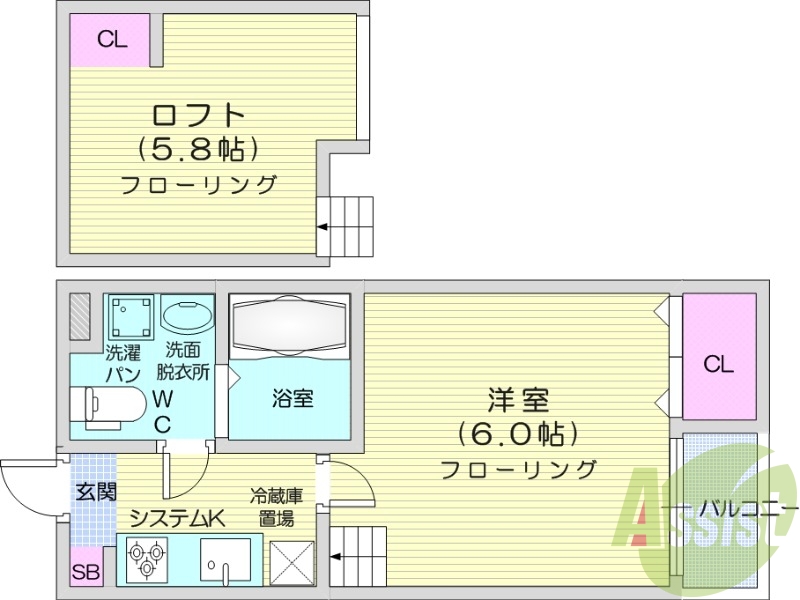 1K、フローリング、ロフト、独立洗面、ネット無料