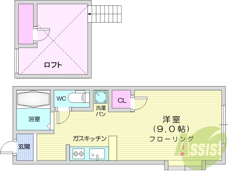 1K、ロフト付き、バストイレ別、エアコン、フローリング
