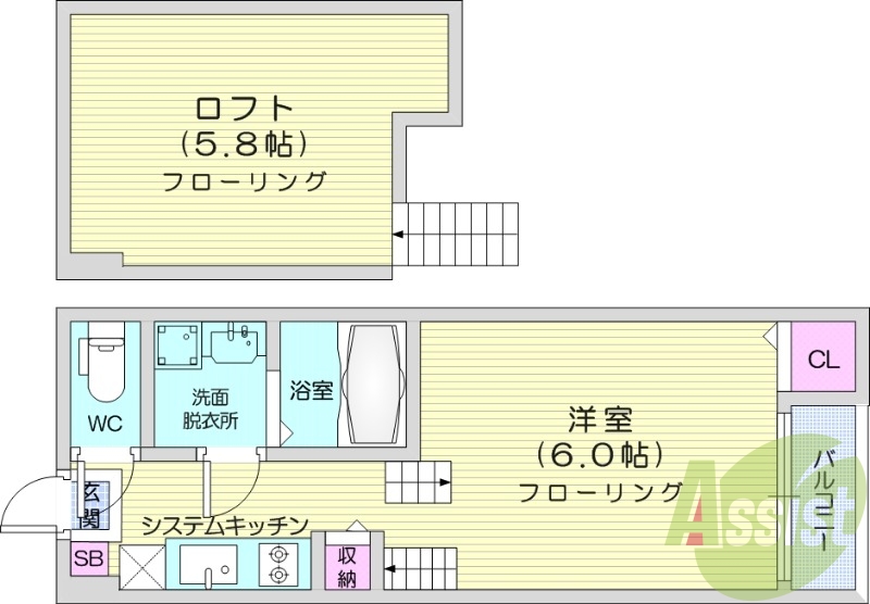 １Kロフト付き、浴室乾燥機、24時間換気システム、室内物干