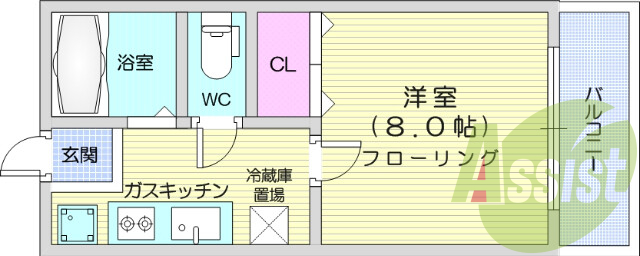 1K、バストイレ別、南向き、システムキッチン