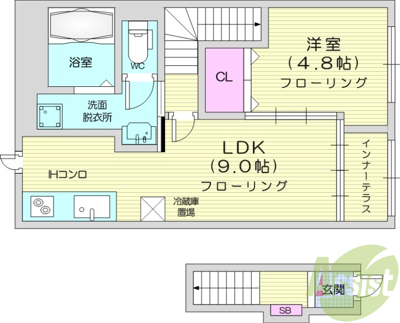 1LDK、インナーテラス、追い焚き、浴室乾燥、温水洗浄便座
