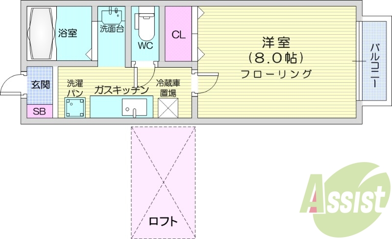 1K、室内洗濯機置き場、独立洗面台、クローゼット