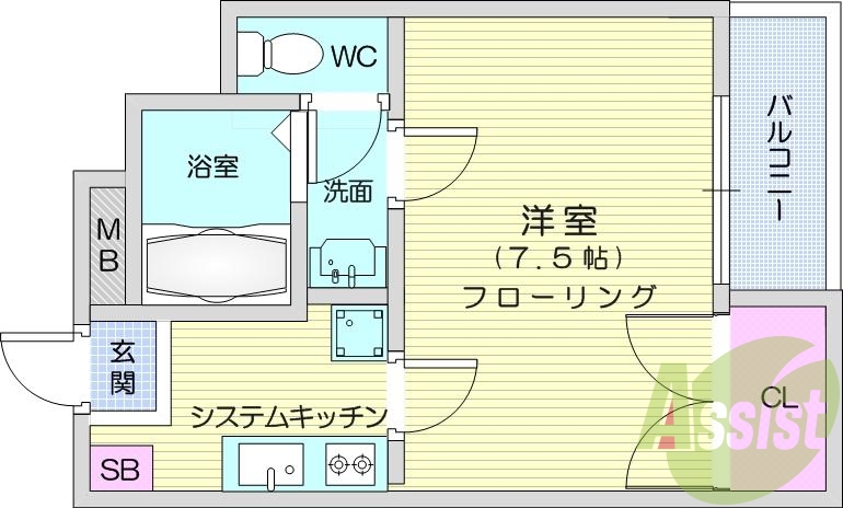 １Ｋ、セパレート、独立洗面、システムキン、クローゼット
