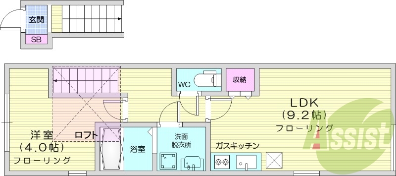 １LDK、インターネット無料、システムキッチン、ロフト