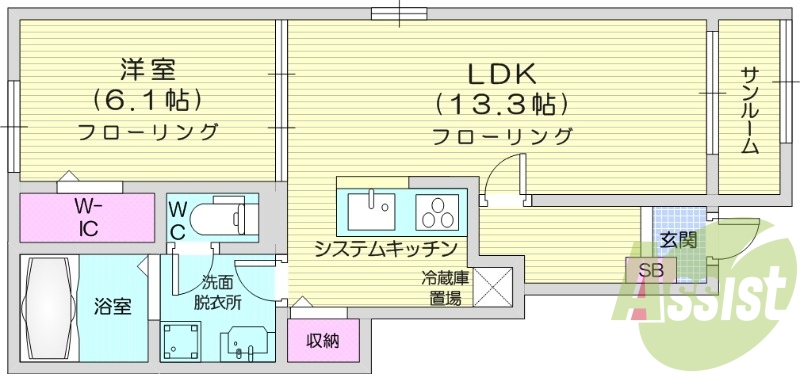 1LDK、サンルーム、ホームセキュリティ、浴室乾燥機、南向き