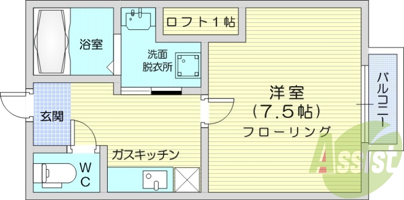 1K、ロフト付き物件、ロフト下収納スペース