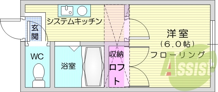 1K、ロフト、モニター付きインターホン、エアコン、給湯