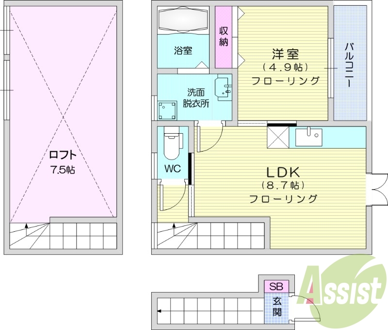 1LDK、ロフト、エアコン２台、温水洗浄便座、追焚機能