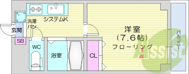 １K、温水洗浄便座、システムキッチン、バス・トイレ別