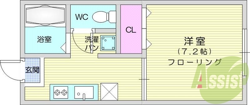 Ｂ・Ｔ別、温水洗浄便座、ガスコンロ付き、都市ガス、エアコン
