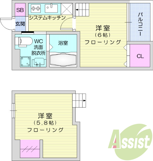 1K＋ロフト付き、インターネット無料、モニタ付きインターホン