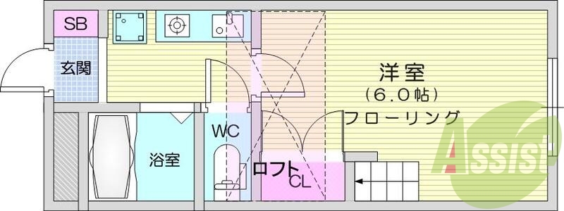 1Ｋ、エアコン、室内洗濯機置場、トイレ浴室別、クローゼット