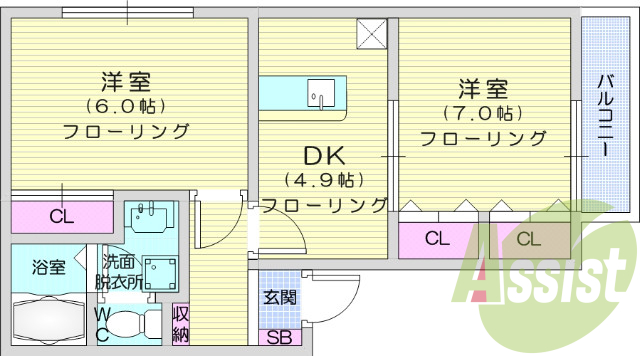 2DK、エアコン、ガスキッチン、バルコニー