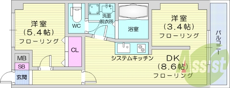 2DK、バルコニー、洗面脱衣所、クローゼット