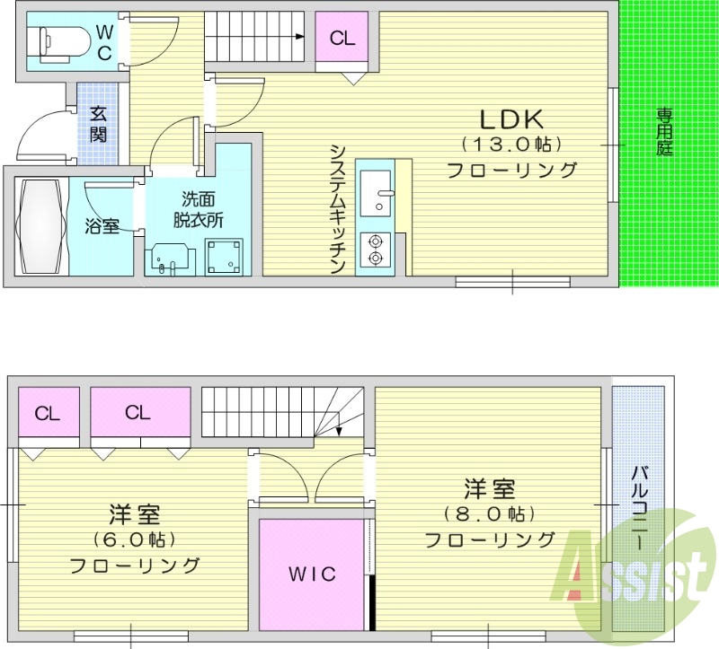2LDK、専用庭、バルコニー、エアコン2台、クローゼット