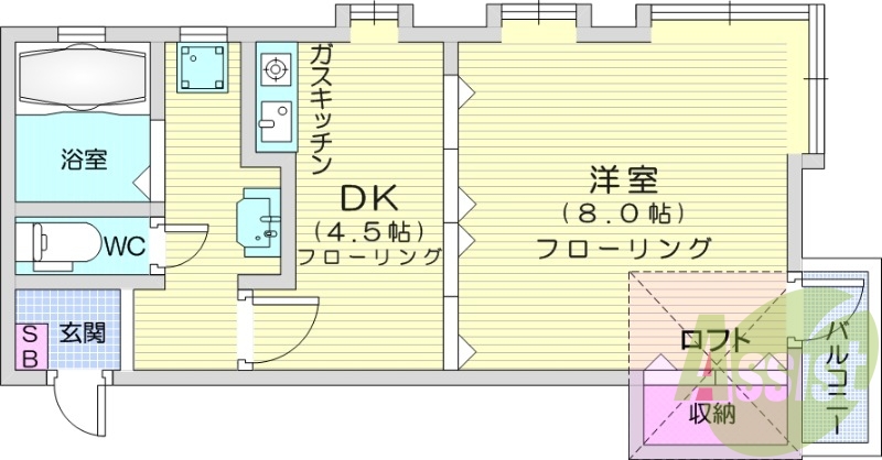 1DK、ロフト、冷蔵庫、温水洗浄便座、都市ガス