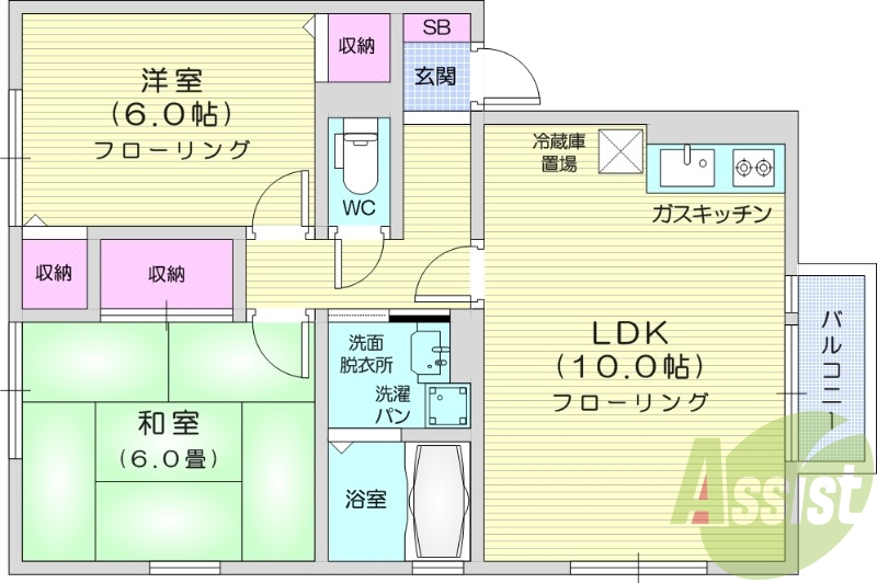 2LDK、都市ガス、トランクルーム、温水洗浄便座