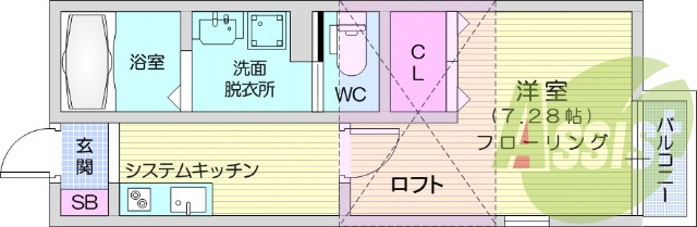 1Ｋ、ロフト付き、角部屋、ＩＨコンロ、バストイレ別