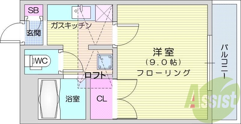 1K・ロフト付き・CATV・シャワー・エアコン・バストイレ別