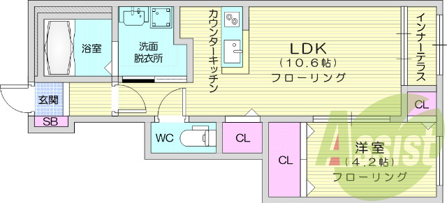 2LDK、インターネット使用料無料、浴室乾燥機、追焚給湯