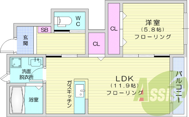 1LDK、プロパン。、フローリング、南向き、浴室乾燥機