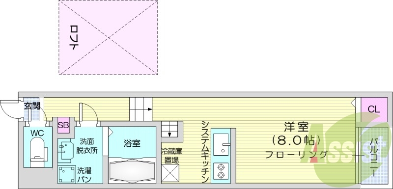 1R、ロフト、シャンプードレッサー、温水洗浄便座