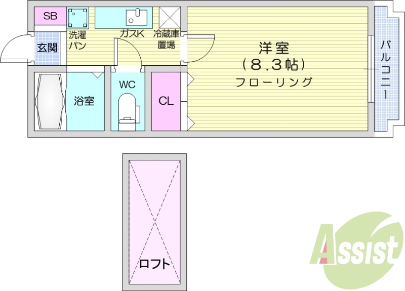 1K、ロフト、エアコン、プロパンガス、バストイレ別