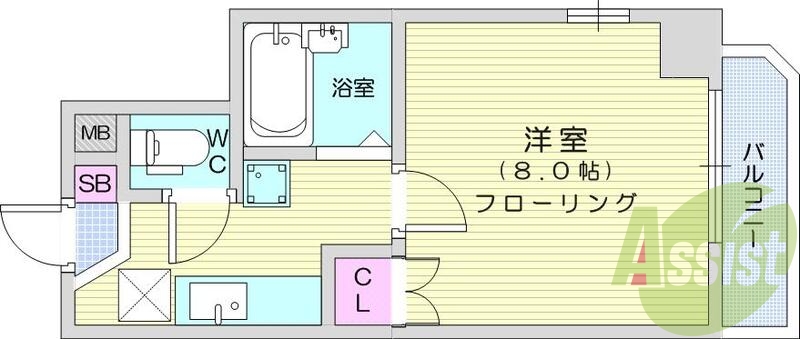 1K、エアコン、室内洗濯機置場、トイレ浴室別、クローゼット