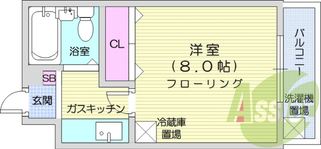 1K、都市ガス、バルコニー、ユニットバス