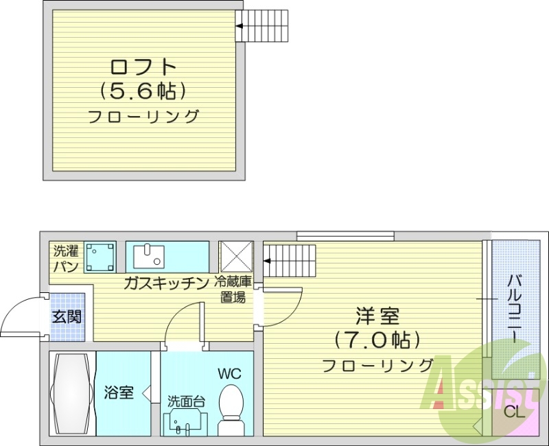 1K、ロフト、角部屋、防犯シャッター、南向き、モニターホン