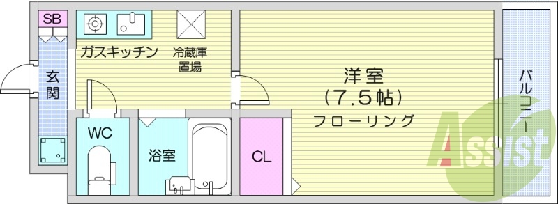 1K、都市ガス、バストイレ別、室内洗濯置場