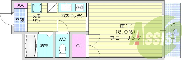 1K、南向き、都市ガス、バストイレ別、光ファイバー