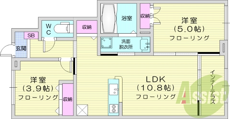 2LDK、ペット可、防犯カメラ、宅配BOX、ネット無料
