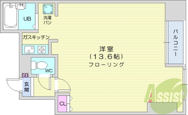 1K、都市ガス、オートロック、温水洗浄便座