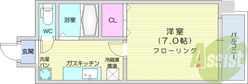1Ｋ、オール電化、IHコンロ、温水洗浄便座