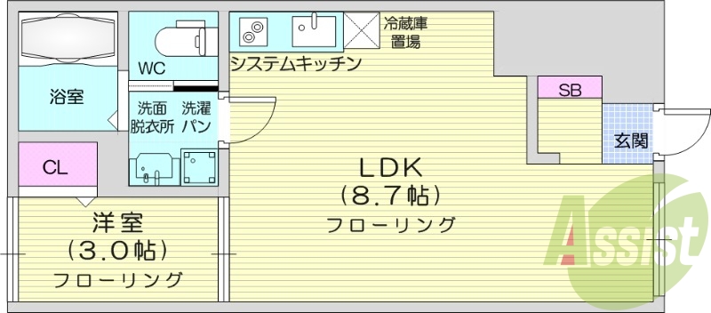1LDK、IHクッキングヒーター、システムキッチン