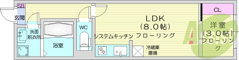 1LDK、追い焚き機能、都市ガス、システムキッチン