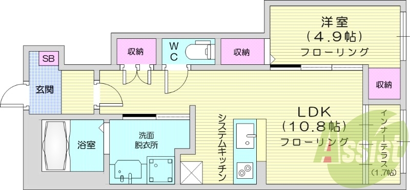 １LDK、ペット相談可能、インナーテラス、南向き、角部屋