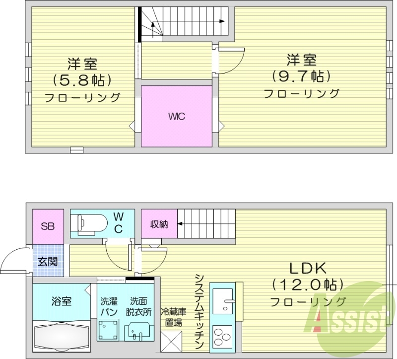 2LDK、追い焚き、ネット無料、IH、BS。