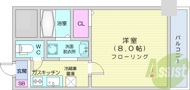 １K、南向き、独立洗面台、室内洗濯機置場、ガスコンロ