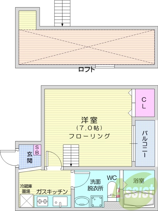 1K、ロフト、エアコン、浴室乾燥、追焚機能、温水洗浄便座。