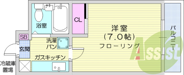 1K　エアコン、都市ガス、南向き、BT同室