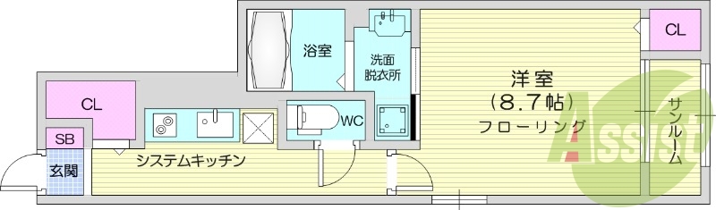 1K、インターネット無料、IHクッキングヒーター。