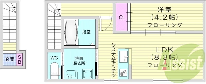 1LDK、エアコン、システムキッチン、ネット使用料無料