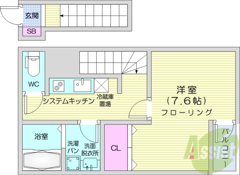 1K、宅配ボックス、都市ガス、インターネット無料