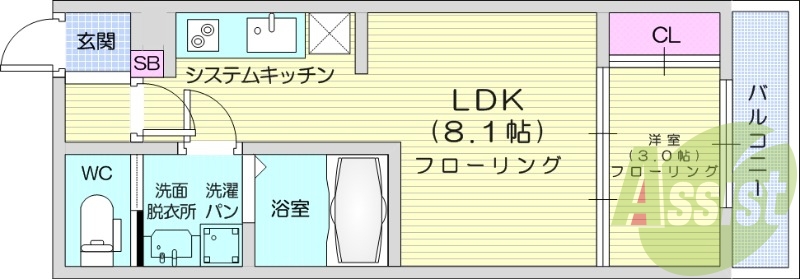 1LDK、インターネット無料、防犯カメラ