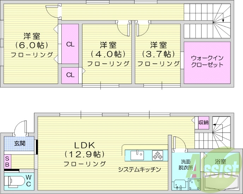 3LDK、カウンターキッチン、オール電化