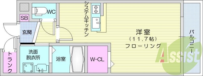 1R、南向き、カウンターキッチン、追焚機能、温水洗浄便座