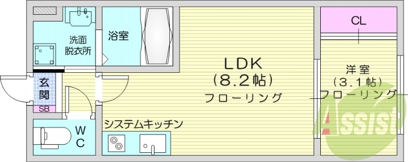 1LDK、追い焚き、都市ガス、オートロック、ネット無料